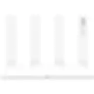 Huawei Ws7100-20 Wifi 6 Plus Router, Dual-core, 3000mbps, Dual-band 2.4ghz-5ghz, Gigabit Rate For Home Office